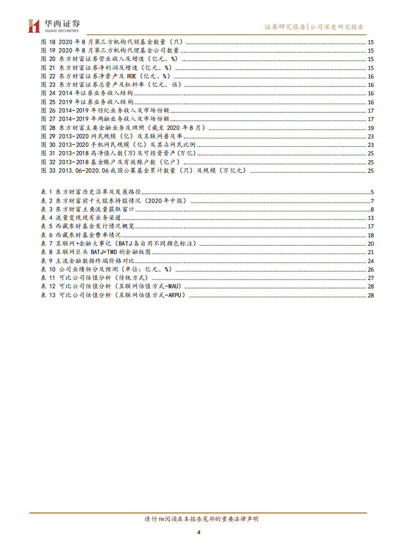 东方财富-流量积累与变现，打造互联网金融生态圈-20200901.pdf 第4页