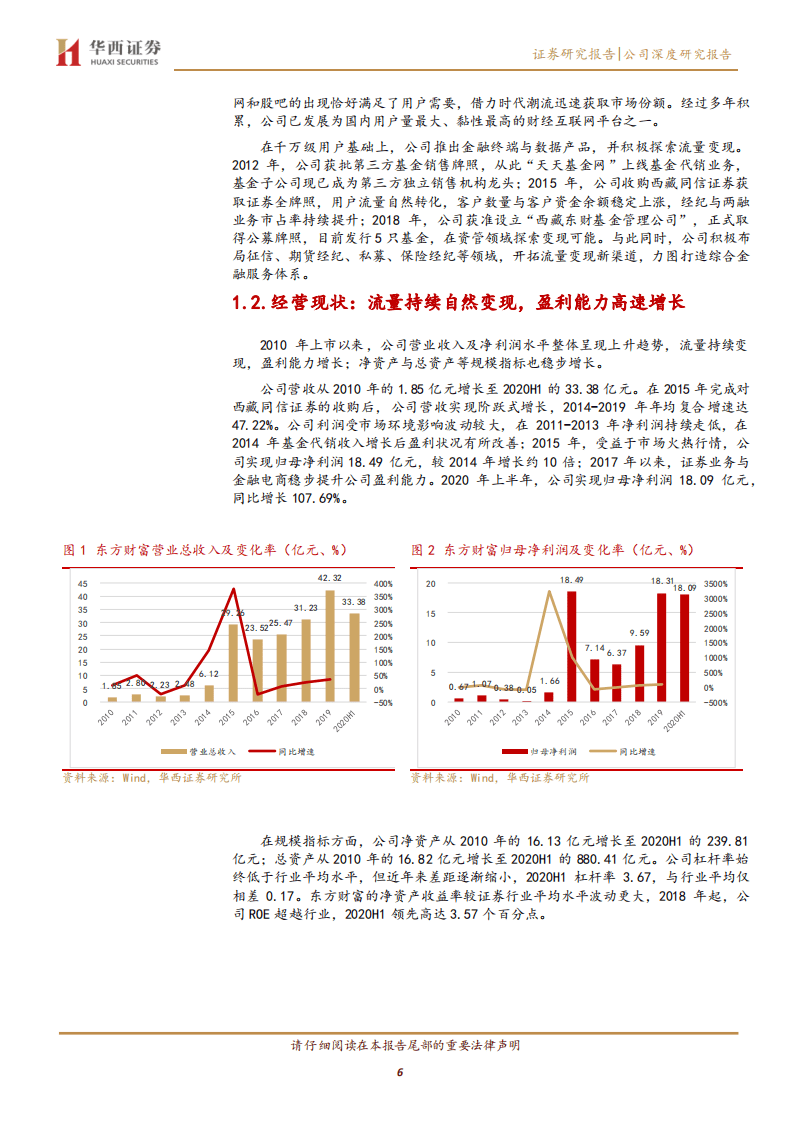 东方财富-流量积累与变现，打造互联网金融生态圈-20200901.pdf 第6页