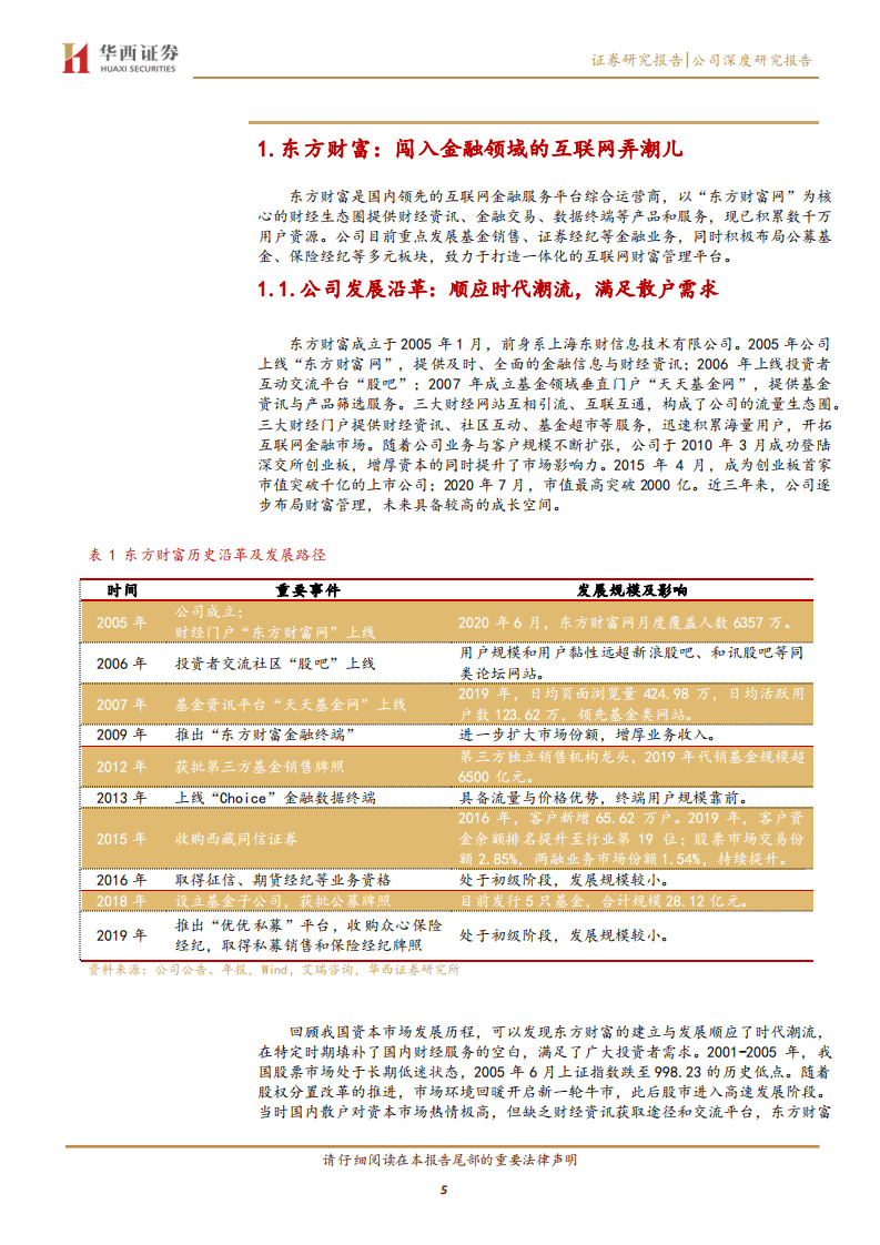 东方财富-流量积累与变现，打造互联网金融生态圈-20200901.pdf 第5页