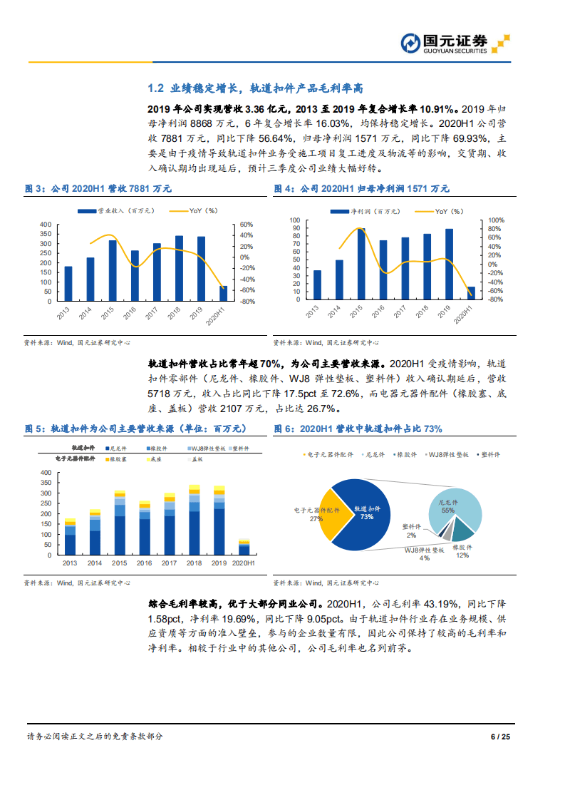 祥和实业-公司首次覆盖报告：非金属扣件行业标杆，城际轨道再添机遇-20201014.pdf 第6页