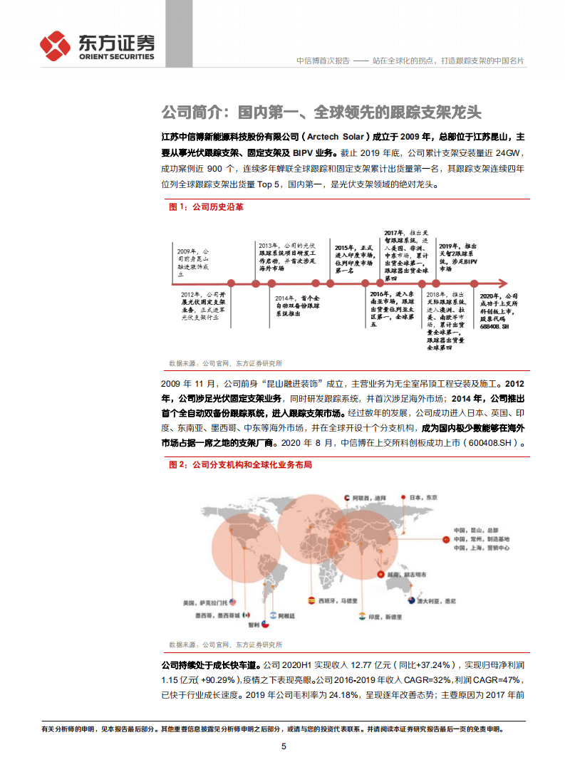 中信博-站在全球化的拐点，打造跟踪支架的中国名片-20200923.pdf 第5页