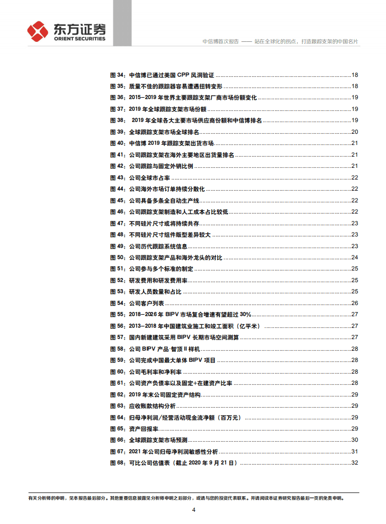 中信博-站在全球化的拐点，打造跟踪支架的中国名片-20200923.pdf 第4页