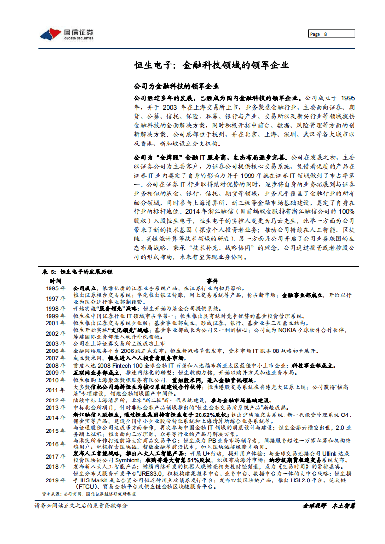 恒生电子-深度报告：不断进击的金融科技巨头-20200813.pdf 第8页