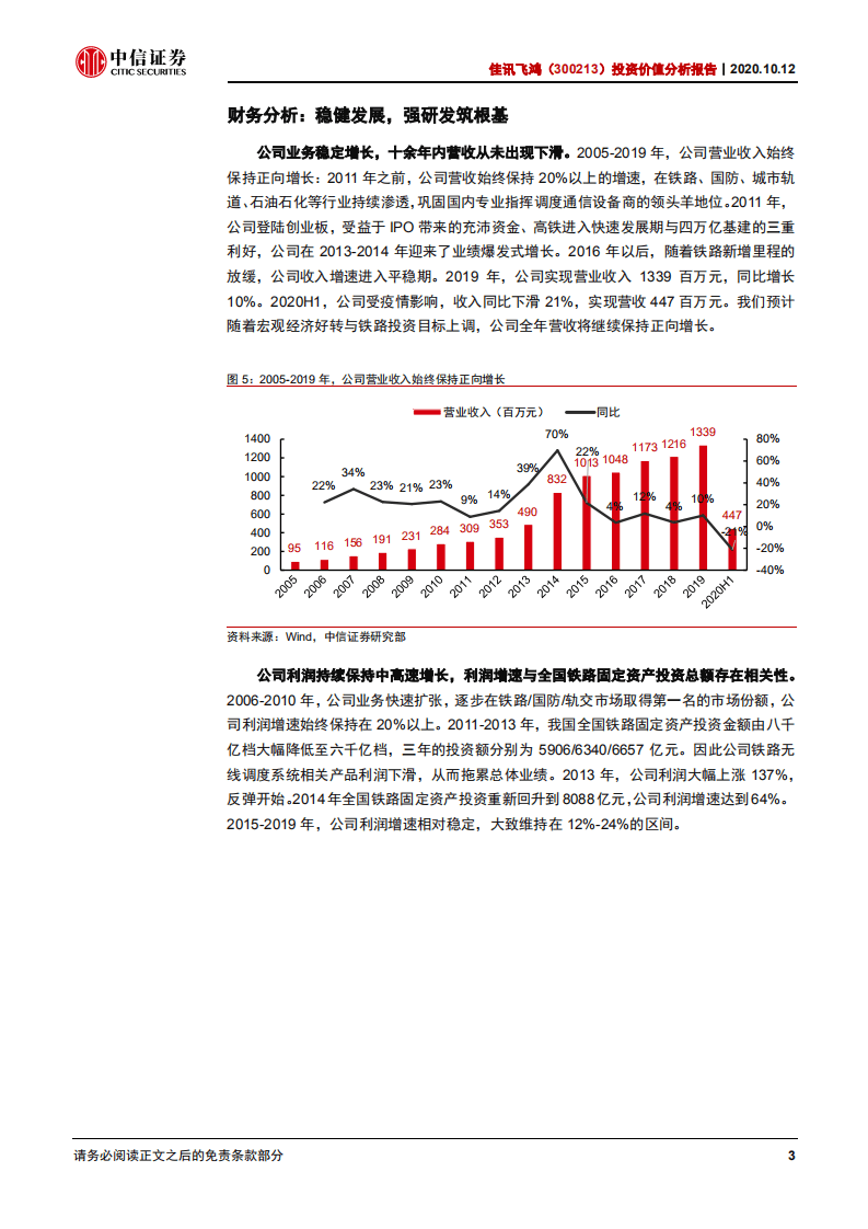 讯飞鸿-投资价值分析报告：铁路指挥调度龙头，专网升级迎风口-20201012.pdf 第6页