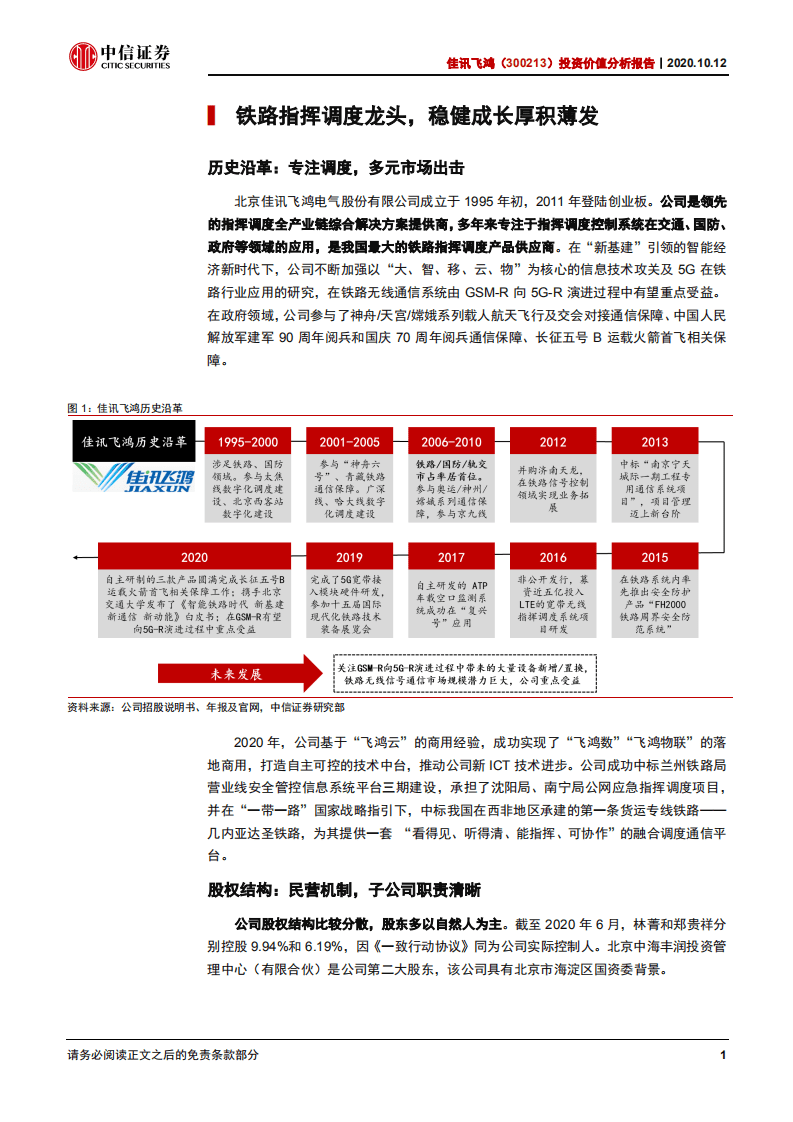 讯飞鸿-投资价值分析报告：铁路指挥调度龙头，专网升级迎风口-20201012.pdf 第4页