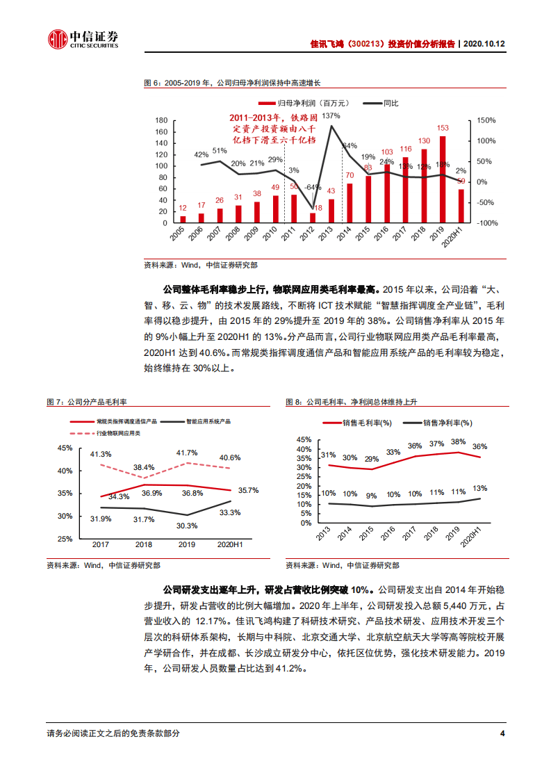 讯飞鸿-投资价值分析报告：铁路指挥调度龙头，专网升级迎风口-20201012.pdf 第7页
