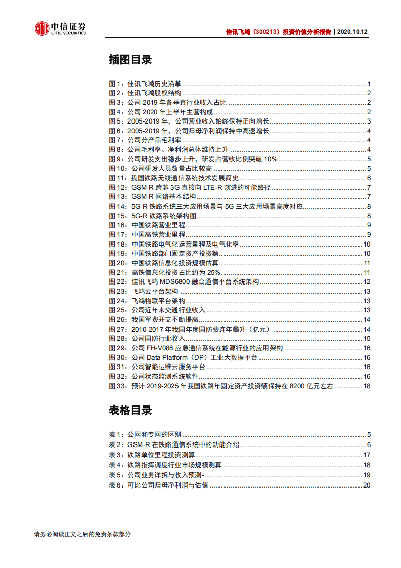 讯飞鸿-投资价值分析报告：铁路指挥调度龙头，专网升级迎风口-20201012.pdf 第3页