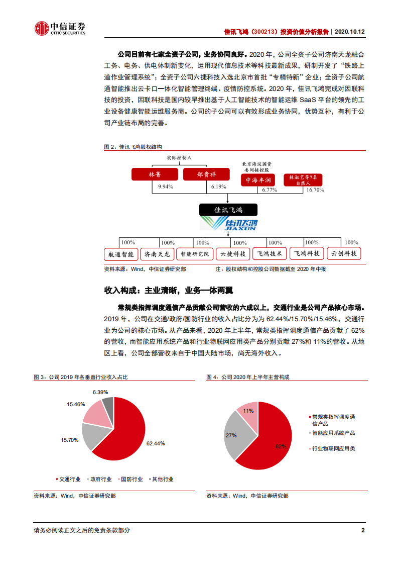 讯飞鸿-投资价值分析报告：铁路指挥调度龙头，专网升级迎风口-20201012.pdf 第5页
