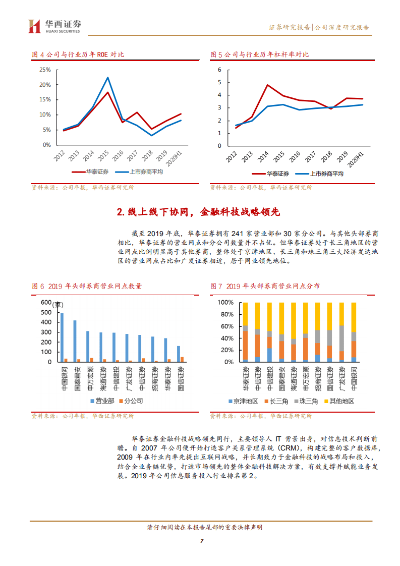 华泰证券-财富管理与机构服务双轮驱动，平台化战略行业领先-20200913.pdf 第7页