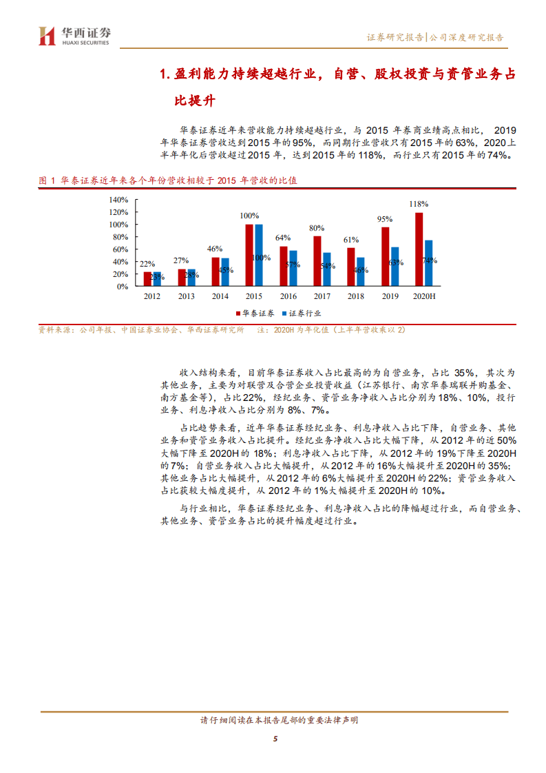 华泰证券-财富管理与机构服务双轮驱动，平台化战略行业领先-20200913.pdf 第5页