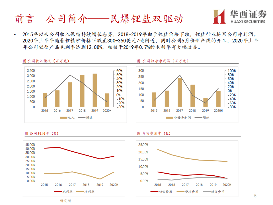 雅化集团-深度报告：川藏铁路助涨民爆业绩，氢氧化锂翘楚崭露头角-20201028.pdf 第6页