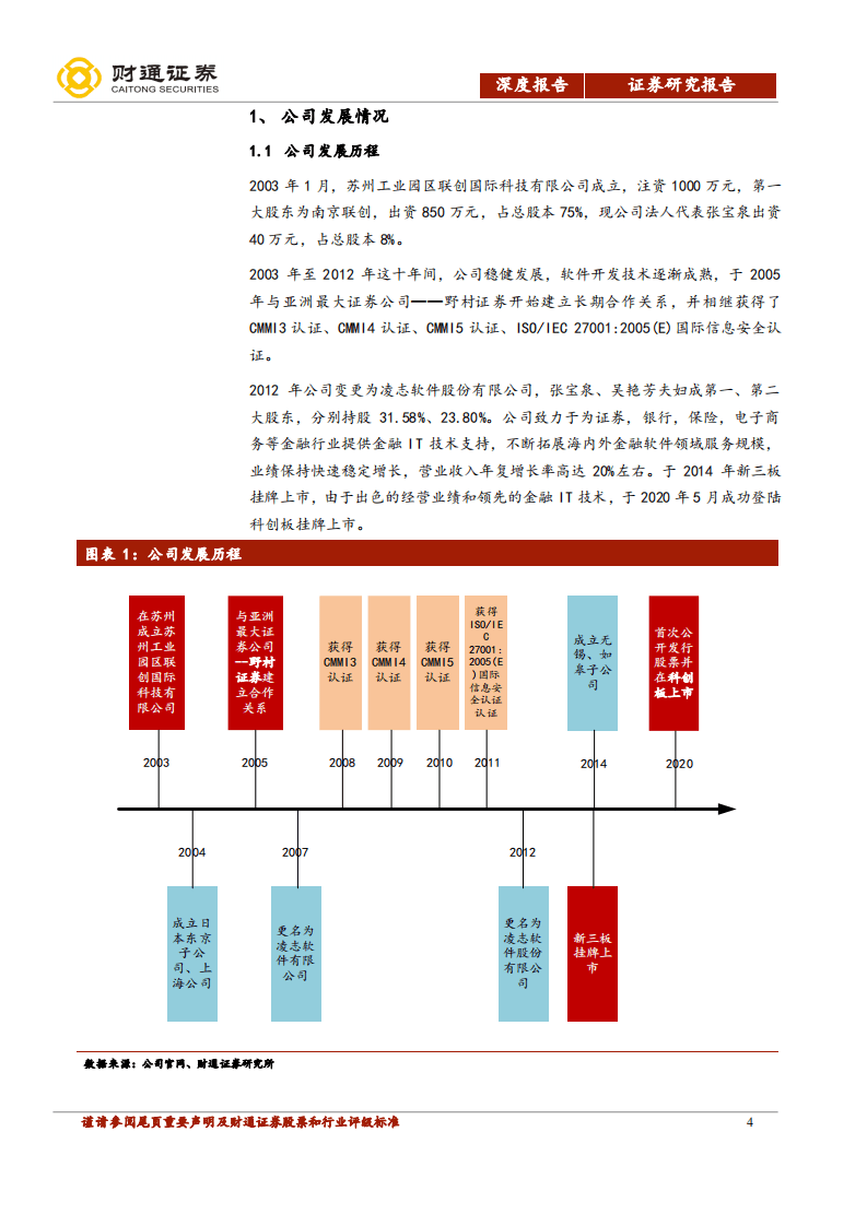 凌志软件-稳健增长的对日金融IT服务龙头-20200914.pdf 第4页