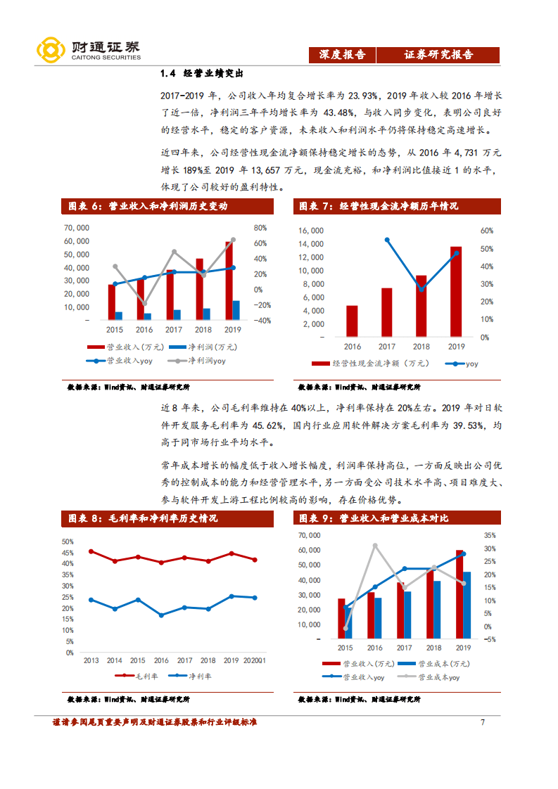 凌志软件-稳健增长的对日金融IT服务龙头-20200914.pdf 第7页
