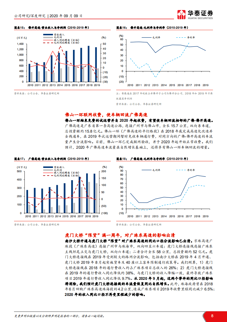 粤高速A -多重利好叠加，业绩拐点临近-20200909.pdf 第8页
