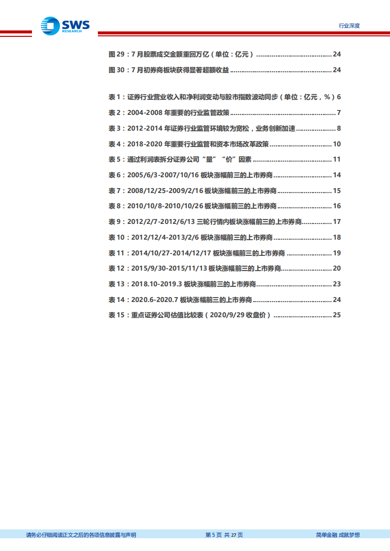申万宏源-证券行业复盘：改革政策驱动龙头券商Alpha属性-20200930.pdf 第5页