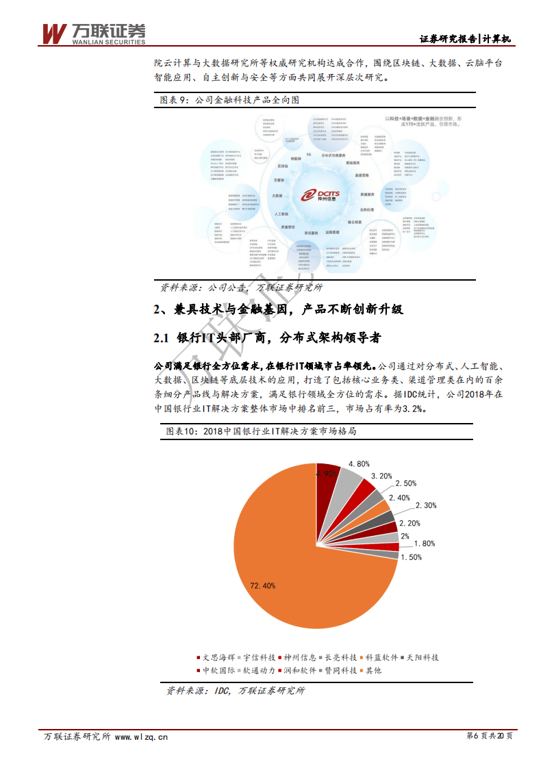 神州信息-首次覆盖报告：领先的金融科技全产业链综合服务商-200731.pdf 第6页