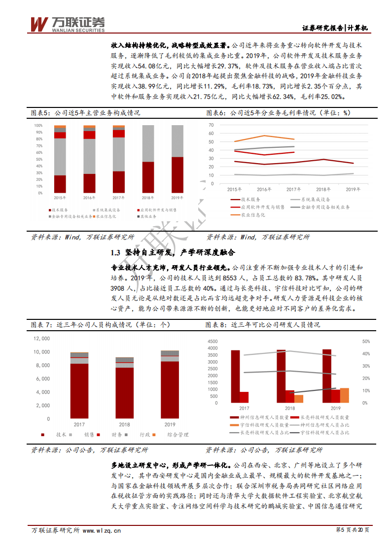 神州信息-首次覆盖报告：领先的金融科技全产业链综合服务商-200731.pdf 第5页