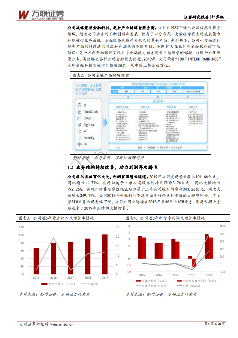 神州信息-首次覆盖报告：领先的金融科技全产业链综合服务商-200731.pdf 第4页