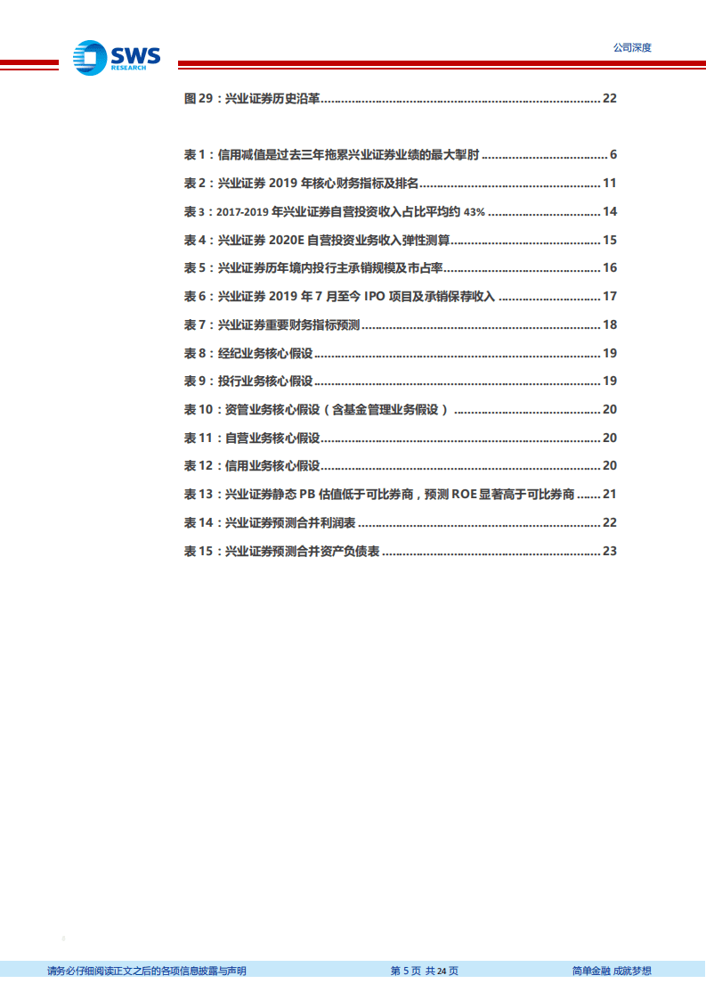 兴业证券-基本面拐点确立，重申买入评级，纳入首推组合-20200831.pdf 第5页