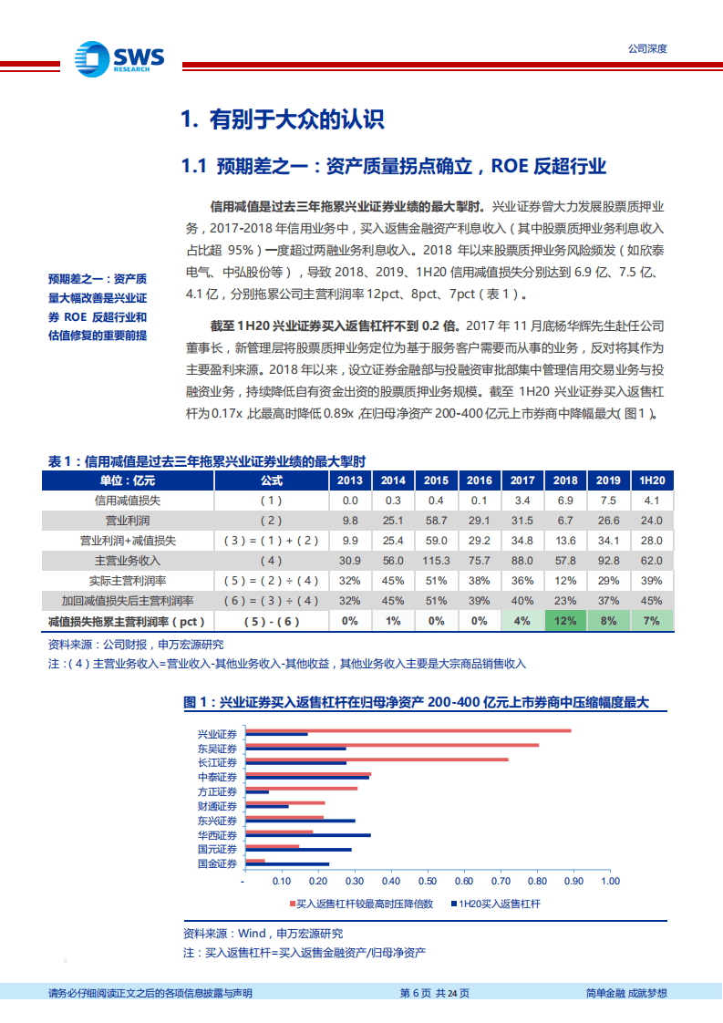 兴业证券-基本面拐点确立，重申买入评级，纳入首推组合-20200831.pdf 第6页