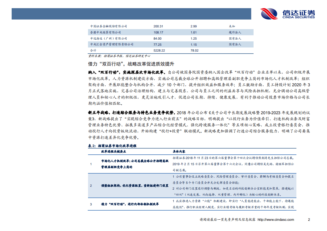 招商证券-深度报告：投行与机构业务并举，&ldquo;大招商&rdquo;蓄势待发-20200805.pdf 第6页