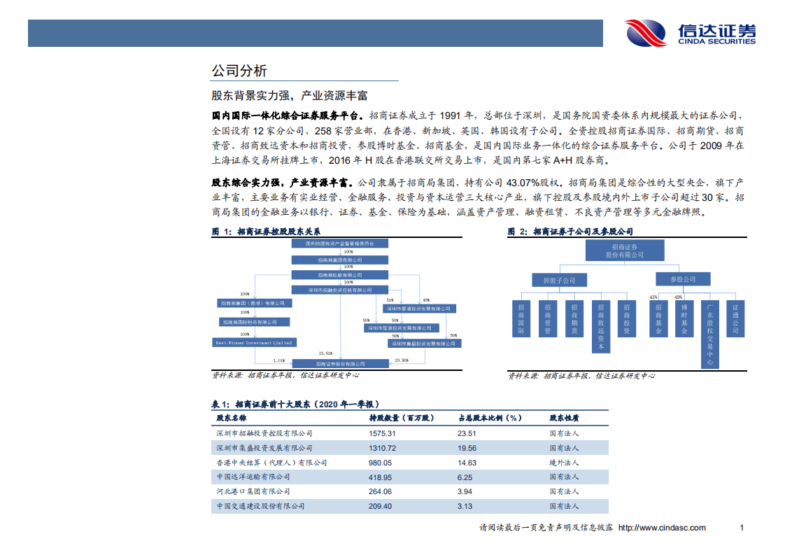 招商证券-深度报告：投行与机构业务并举，&ldquo;大招商&rdquo;蓄势待发-20200805.pdf 第5页