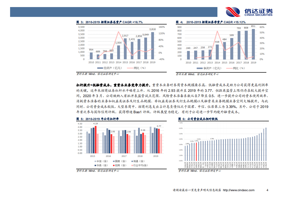 招商证券-深度报告：投行与机构业务并举，&ldquo;大招商&rdquo;蓄势待发-20200805.pdf 第8页