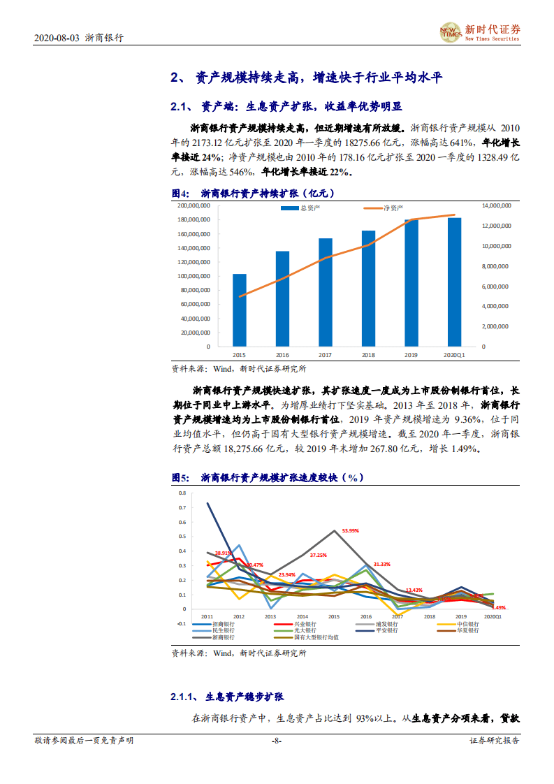 浙商银行-首次覆盖报告：依托平台优势，提升综合金融服务能力-20200803.pdf 第8页