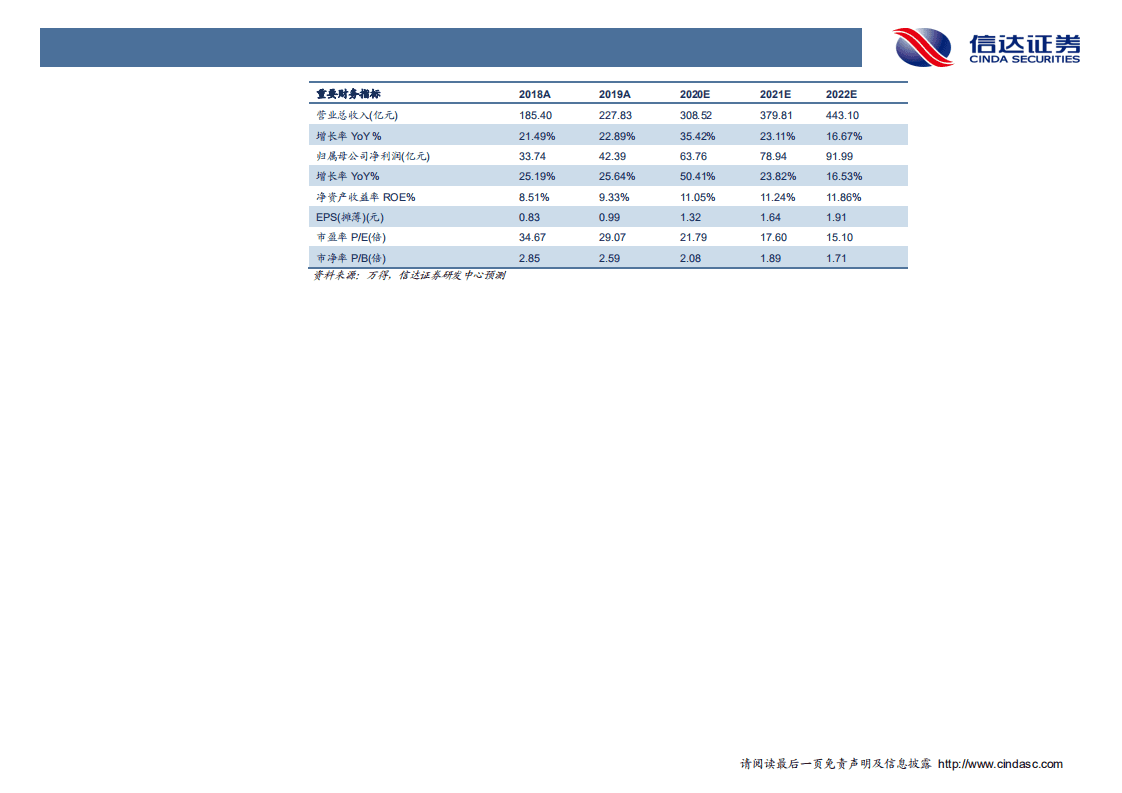中金公司-机构业务优势明显，谋分额大发展-20201026.pdf 第3页