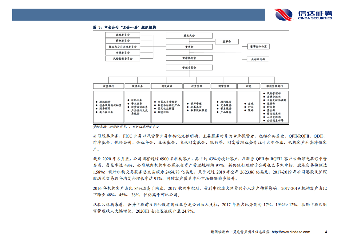 中金公司-机构业务优势明显，谋分额大发展-20201026.pdf 第8页