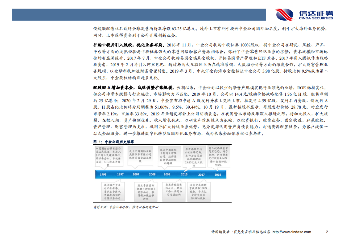 中金公司-机构业务优势明显，谋分额大发展-20201026.pdf 第6页