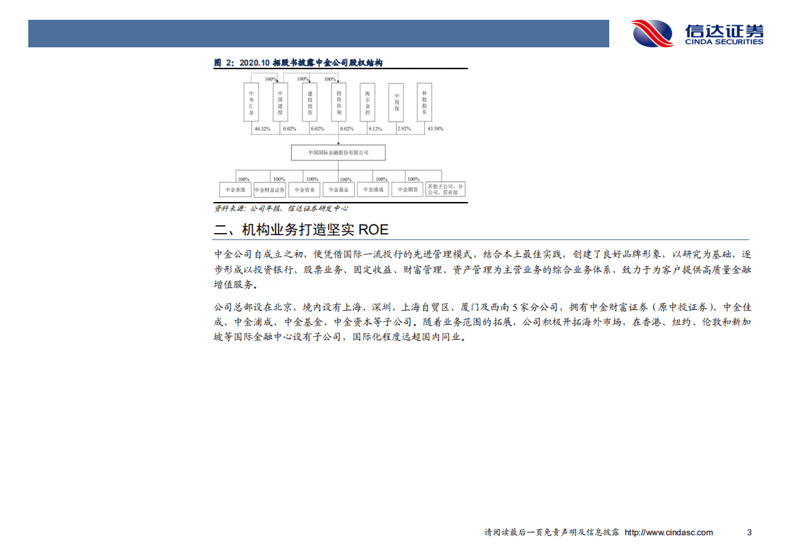 中金公司-机构业务优势明显，谋分额大发展-20201026.pdf 第7页