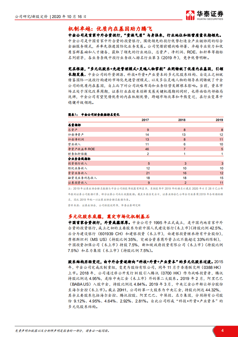 中金公司-投行巨擘，乘风远航-20201016.pdf 第4页