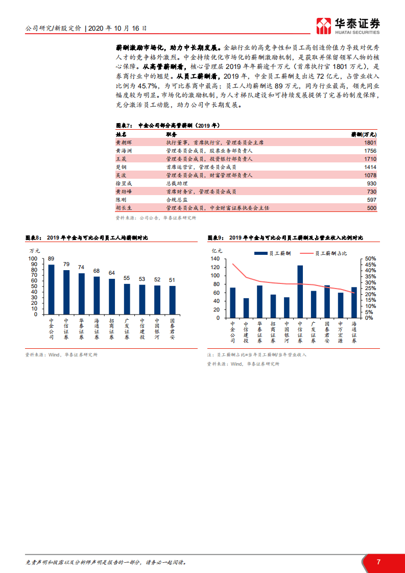 中金公司-投行巨擘，乘风远航-20201016.pdf 第7页