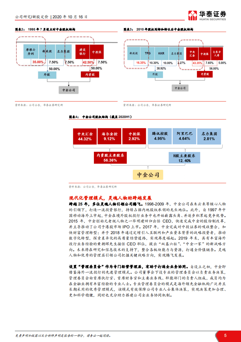 中金公司-投行巨擘，乘风远航-20201016.pdf 第5页