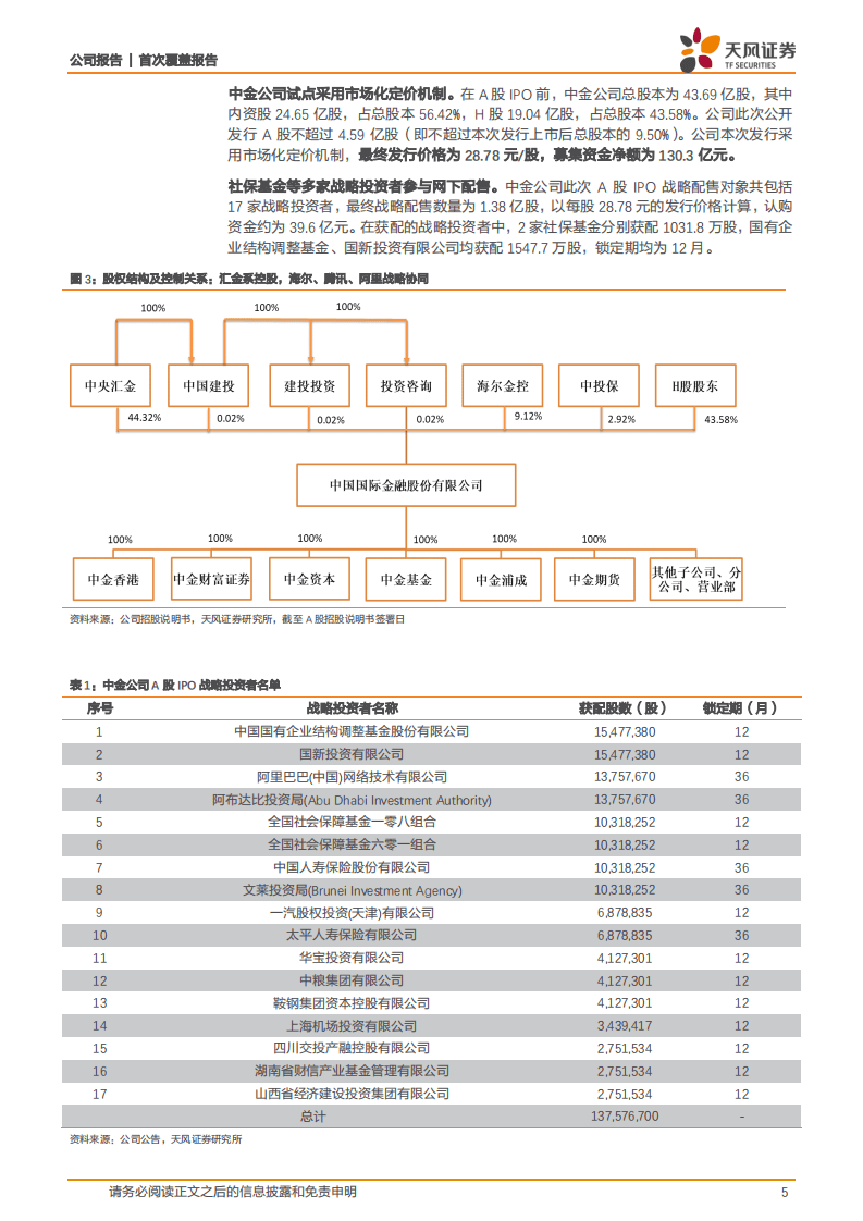 中金公司-投行龙头，兼具价值与成长属性-20201105.pdf 第5页