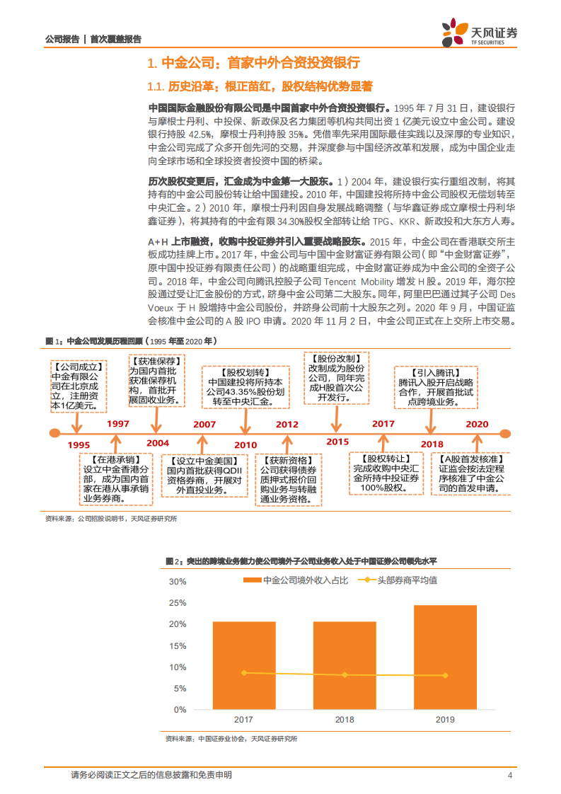 中金公司-投行龙头，兼具价值与成长属性-20201105.pdf 第4页