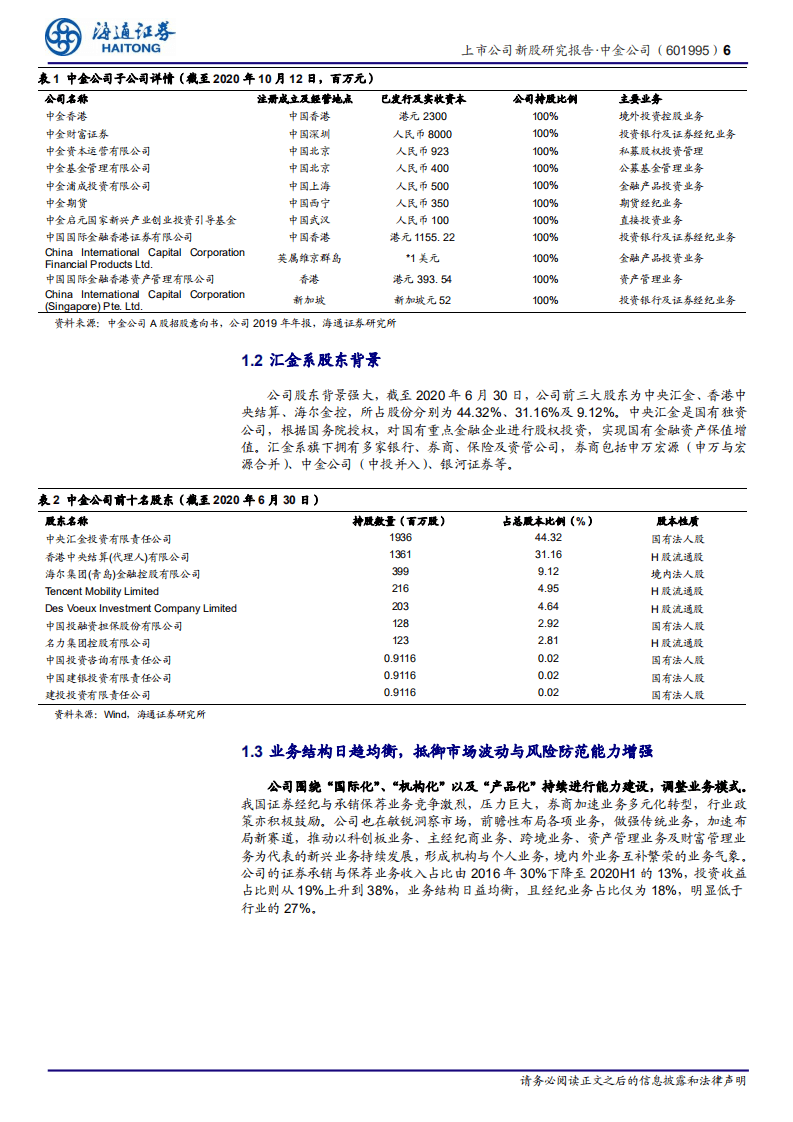 中金公司-新股研究报告：中金回A，乘胜追击，加速问鼎&ldquo;国际一流投行&rdquo;-20201019.pdf 第6页