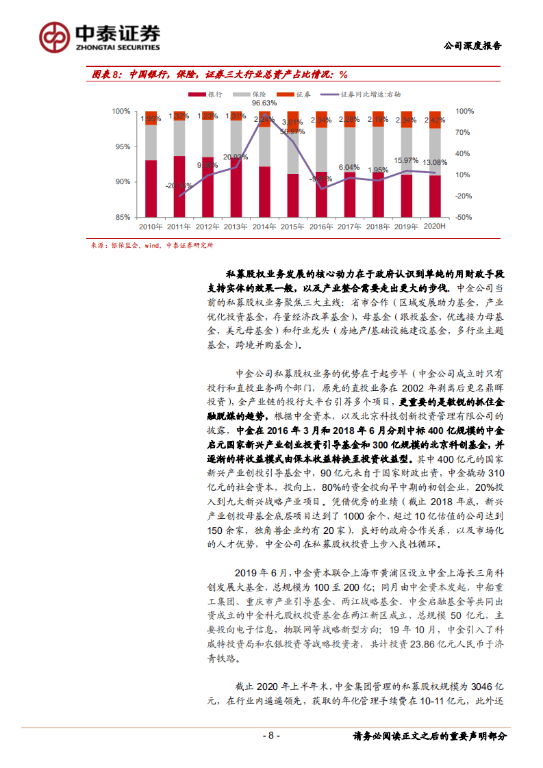 中金公司-A股首次覆盖：具有一流资产负债表使用能力的差异化龙头券商-20201020.pdf 第8页