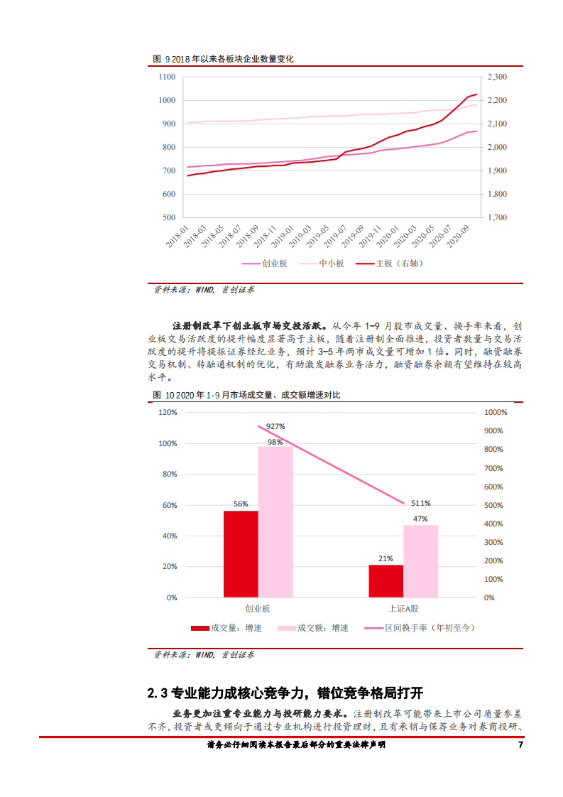 中信建投-投行业务优势尽显，紧抓财富管理转型机遇-20201030.pdf 第8页