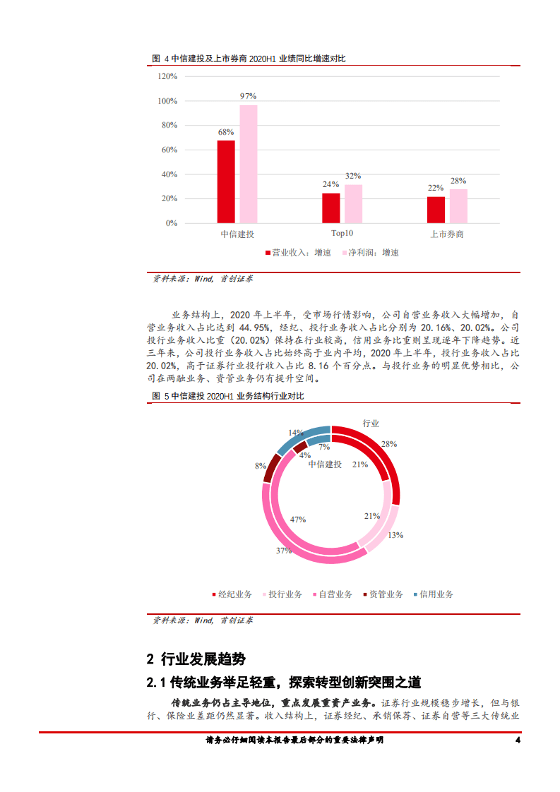 中信建投-投行业务优势尽显，紧抓财富管理转型机遇-20201030.pdf 第5页