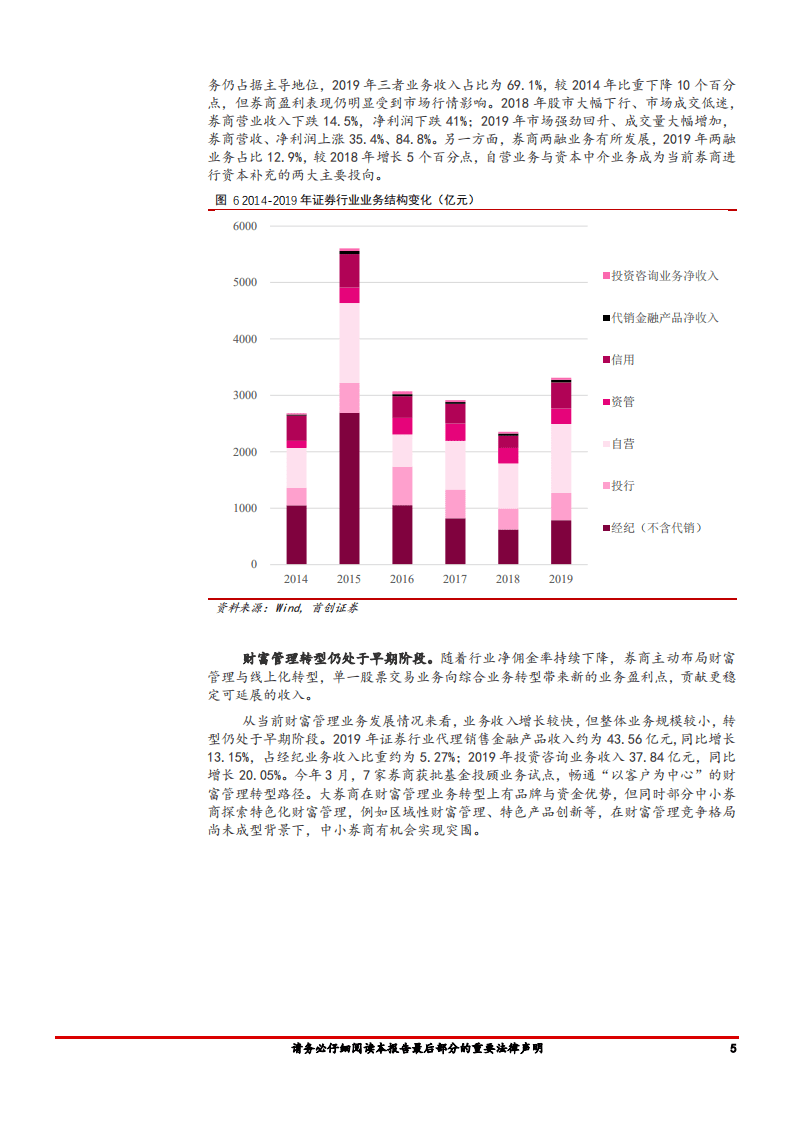 中信建投-投行业务优势尽显，紧抓财富管理转型机遇-20201030.pdf 第6页