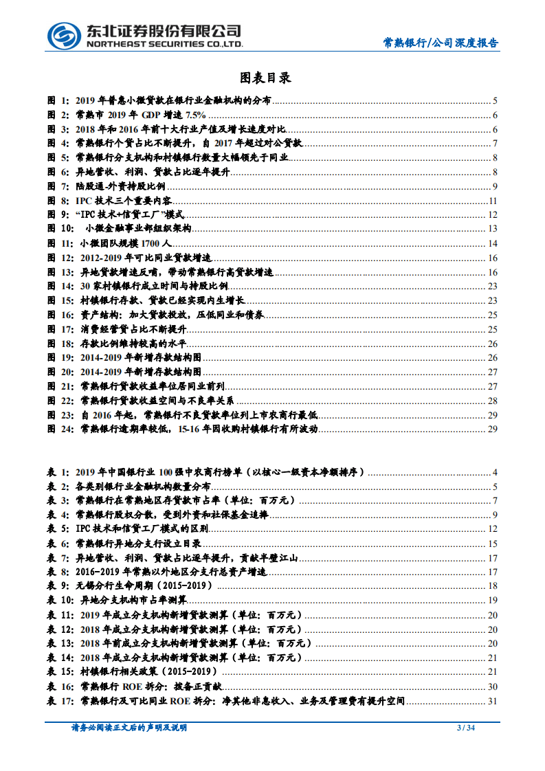 常熟银行-小微业务异地扩张领先者-20200615.pdf 第3页