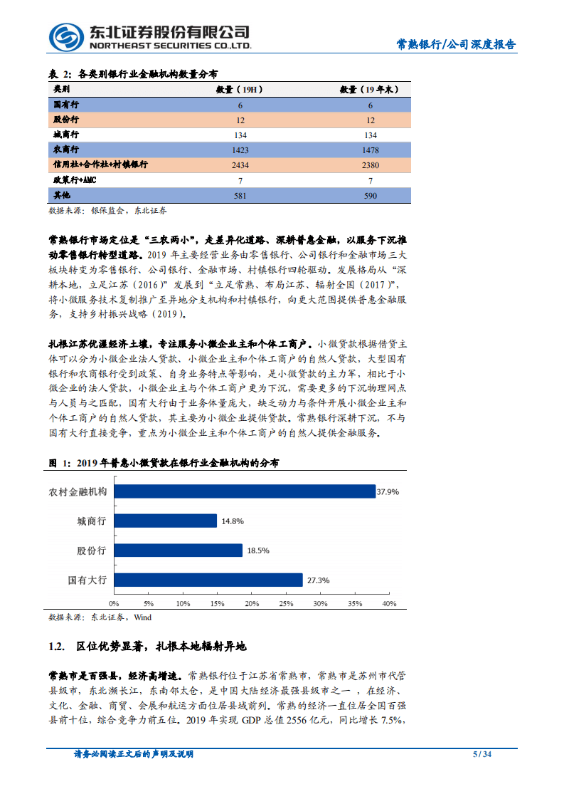 常熟银行-小微业务异地扩张领先者-20200615.pdf 第5页