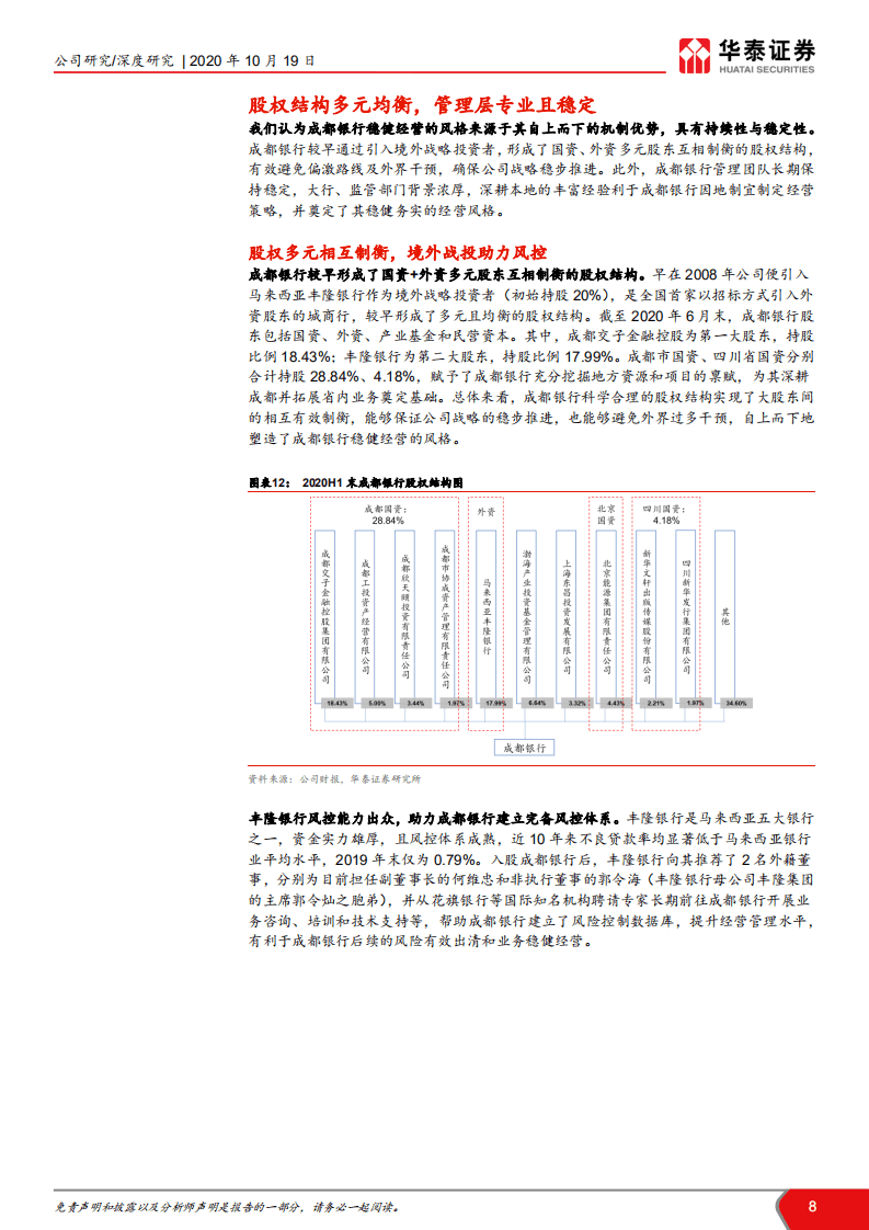 成都银行-成渝战略再升级，打造标杆新征程-20201019.pdf 第8页
