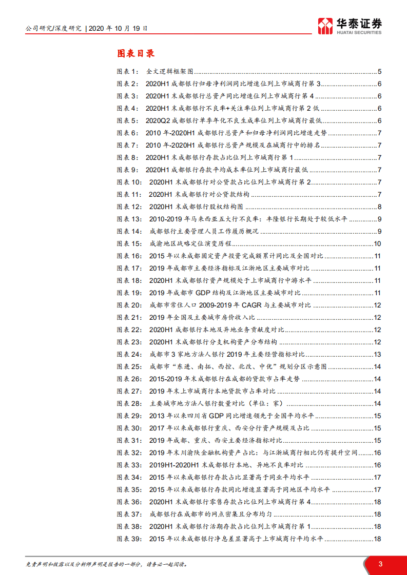 成都银行-成渝战略再升级，打造标杆新征程-20201019.pdf 第3页