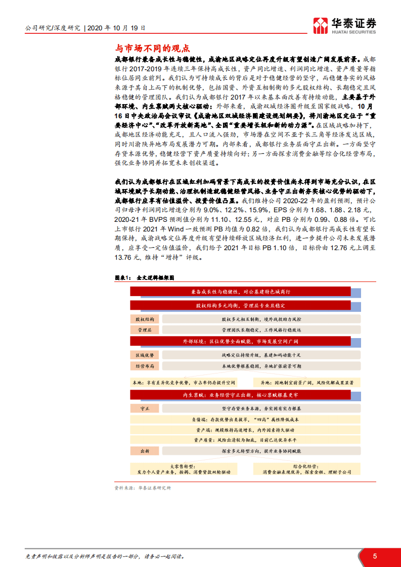 成都银行-成渝战略再升级，打造标杆新征程-20201019.pdf 第5页