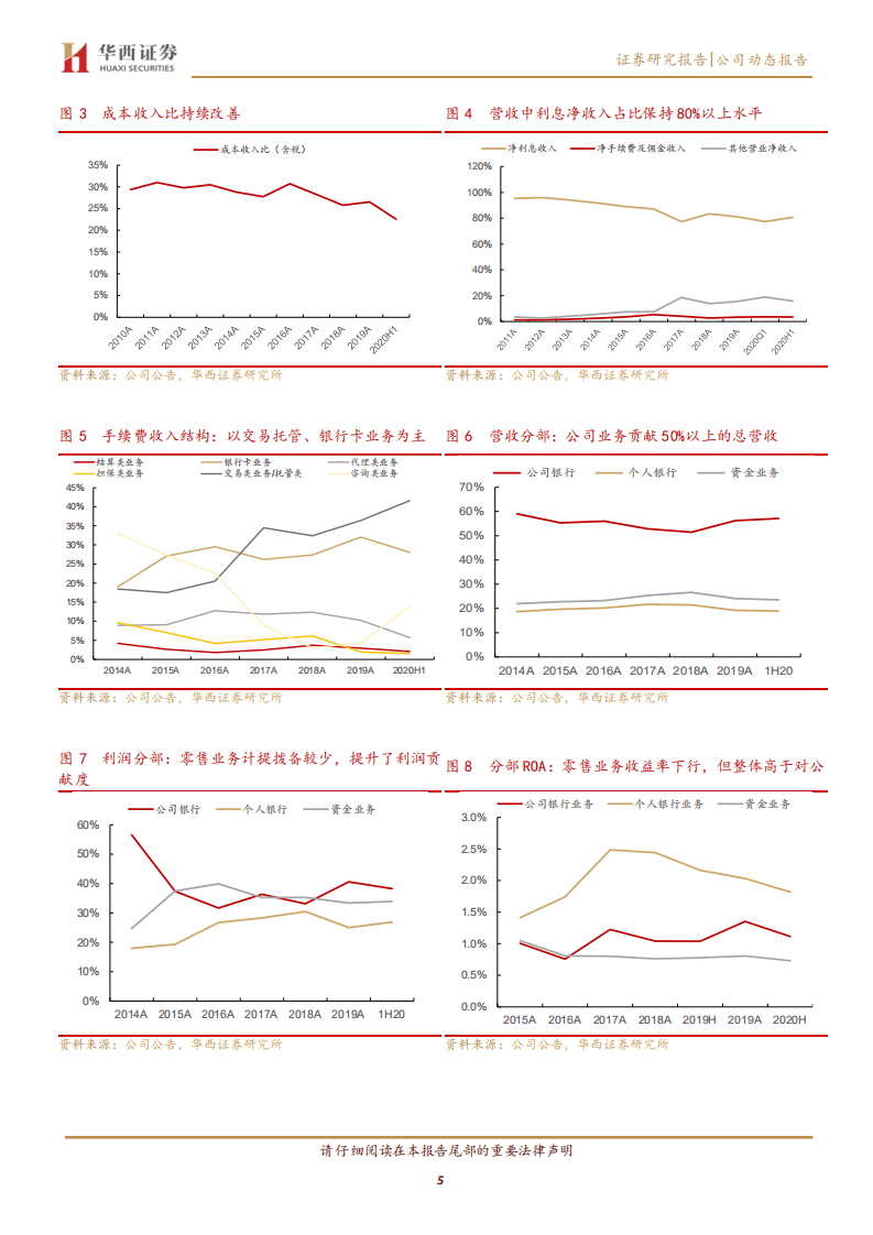 成都银行-经营稳健存款基础扎实，资产质量持续向好-20200830.pdf 第5页