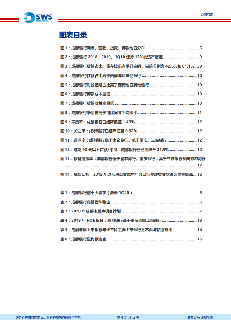 成都银行-区位优势突出，同城独家法人银行-20200810.pdf 第4页