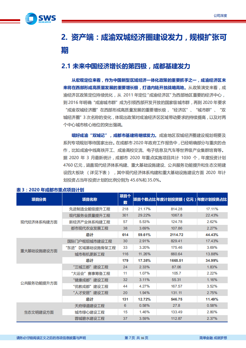 成都银行-区位优势突出，同城独家法人银行-20200810.pdf 第7页